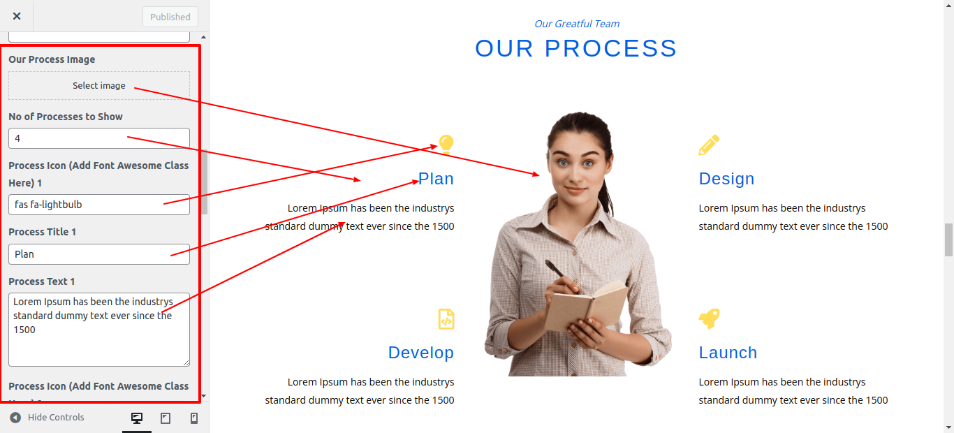 Our Process Section