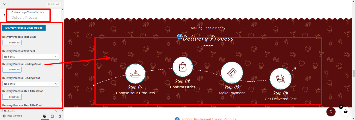 Delivery Process Section