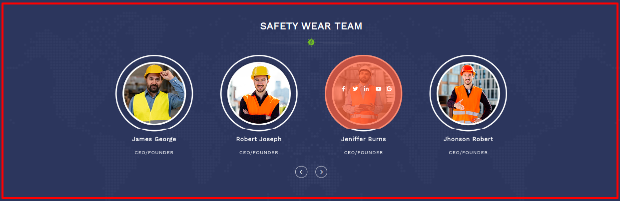 Safety Wear Team Section